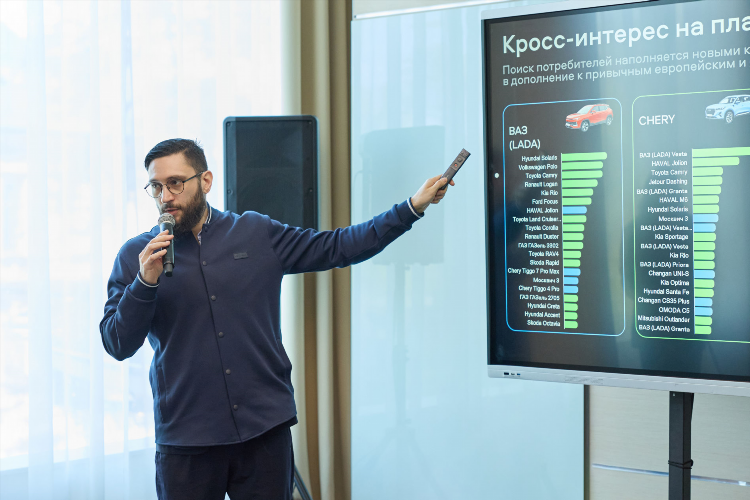 Авито купить авто краснодарский край с пробегом свежие объявления