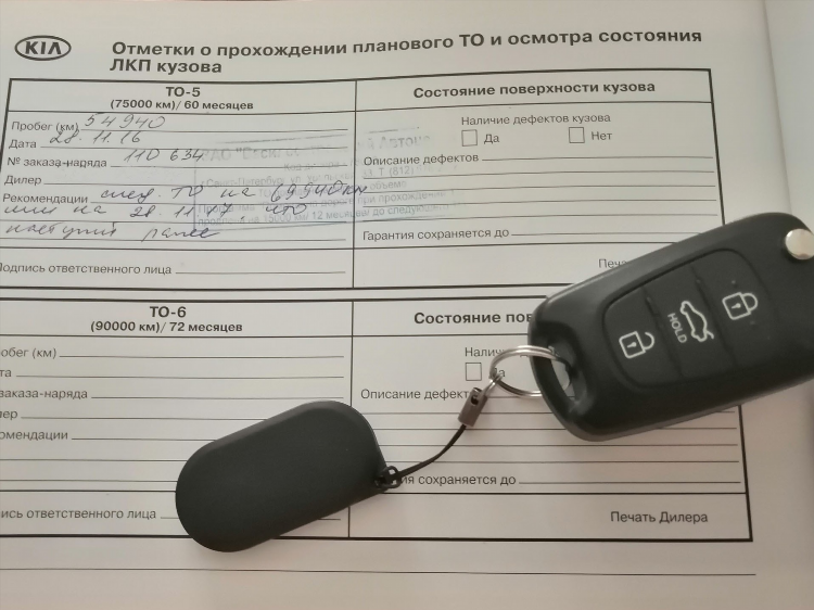 Авто подать объявление бесплатно о продаже