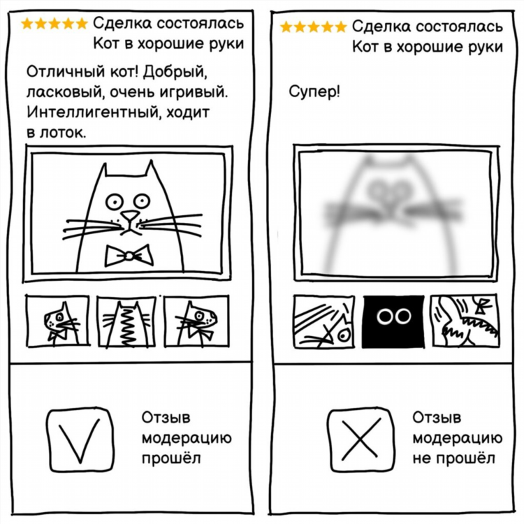 Как обновить объявление на авито чтоб поднялось