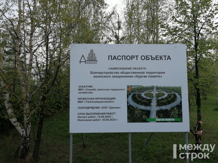 Купить сад в нижнем тагиле в дзержинском районе свежие объявления