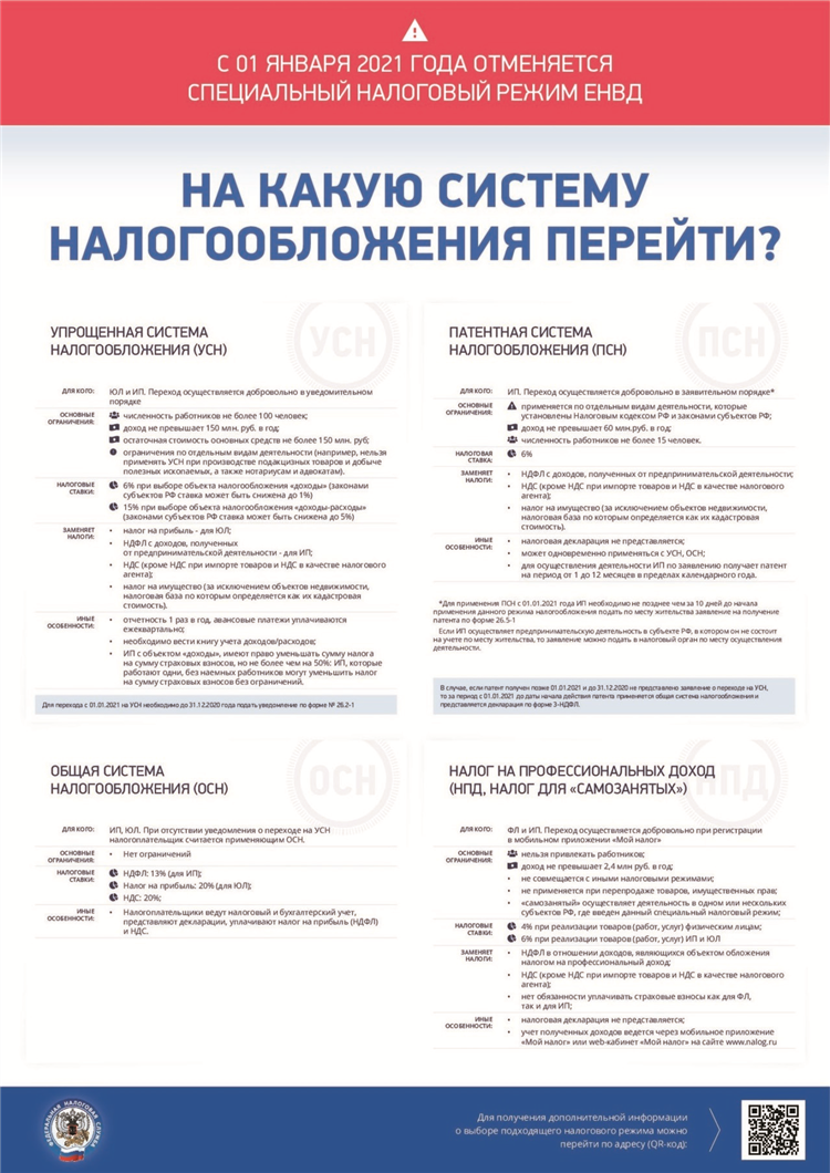 Мытищи юла доска объявлений от частных лиц